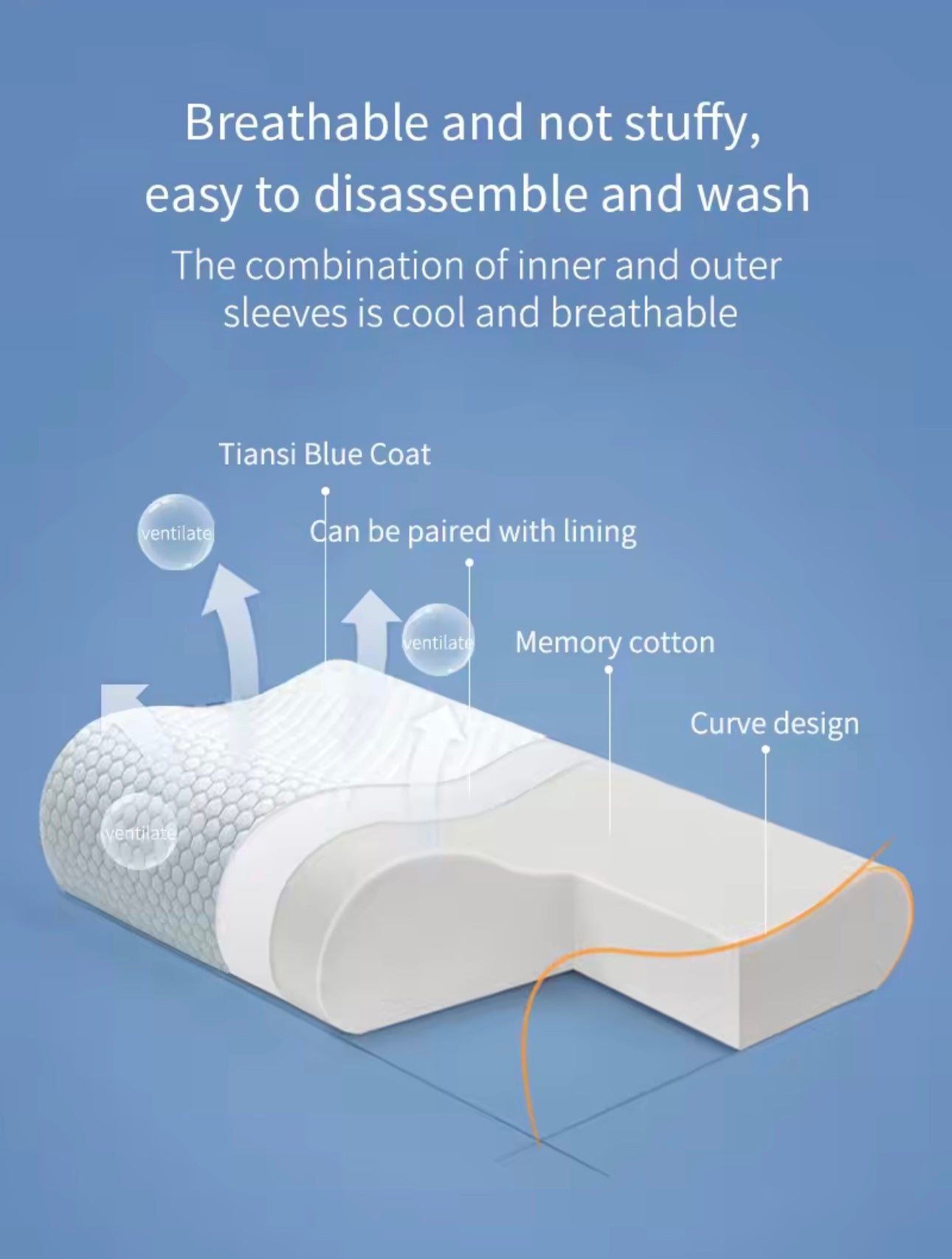 Ergonomic Memory Foam Pillow