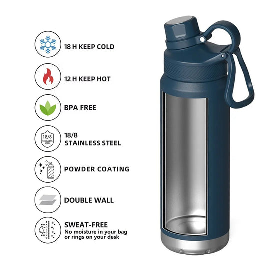 Termosflaska Vattenflaska Rostfritt