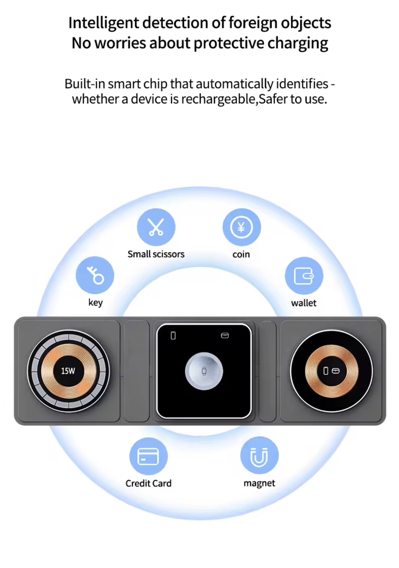 3-i-1 Hopfällbar Trådlös Laddare – För Mobil, Klocka och Hörlurar